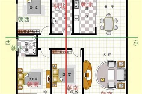 面南的房子|房子的朝向的怎么看的？